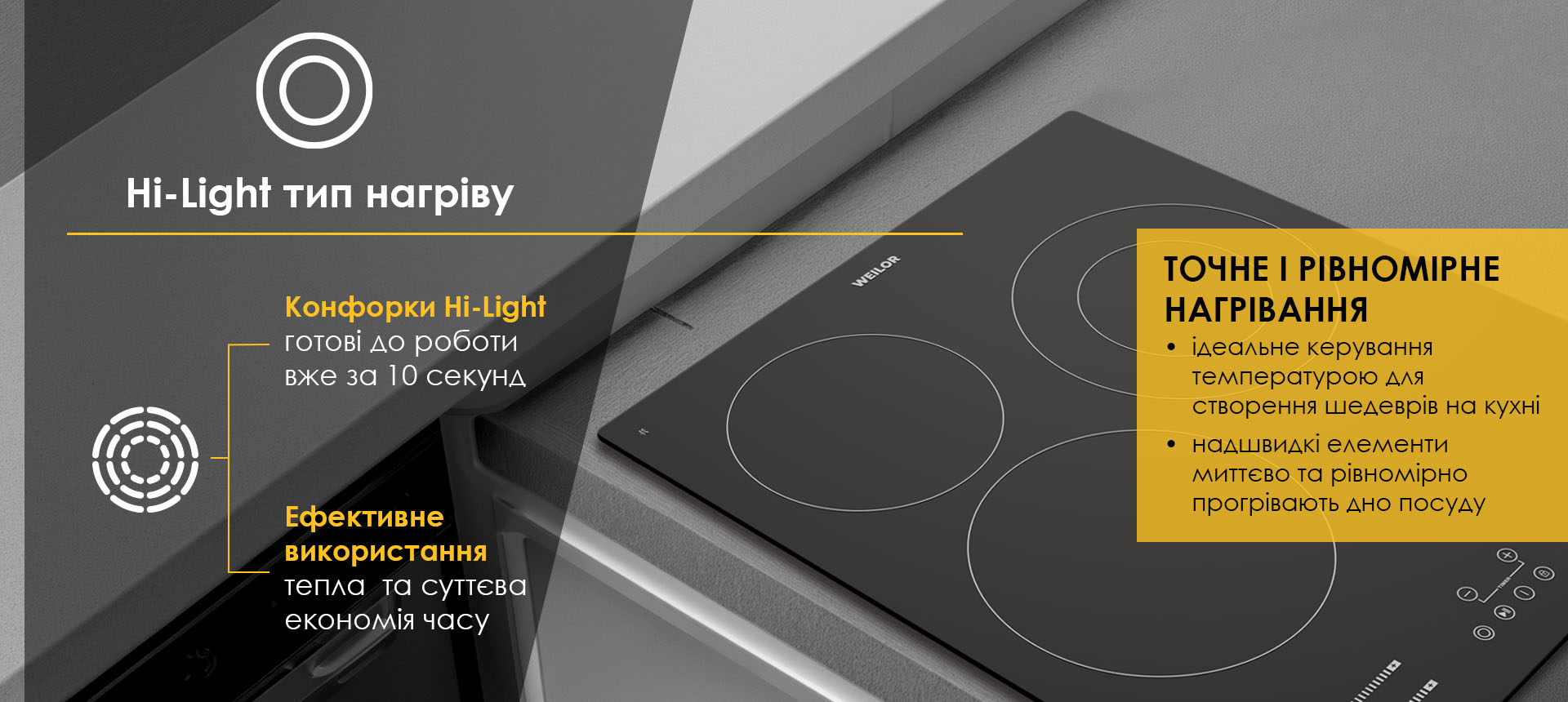 Склокерамічна варильна поверхня WEILOR WHC 445 BLACK з типом нагріву Hi-Light